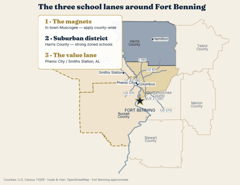 Fort Benning school zones guide: map of the Muscogee, Harris County and Phenix City school districts