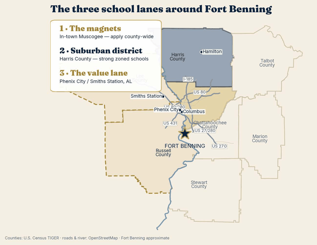 Map of the three school districts serving the Fort Benning area: Muscogee County, Harris County, and Phenix City and Smiths Station in Alabama